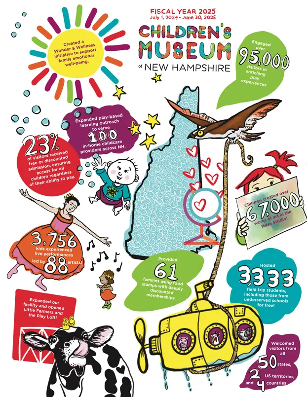 24-25-annual-report-image